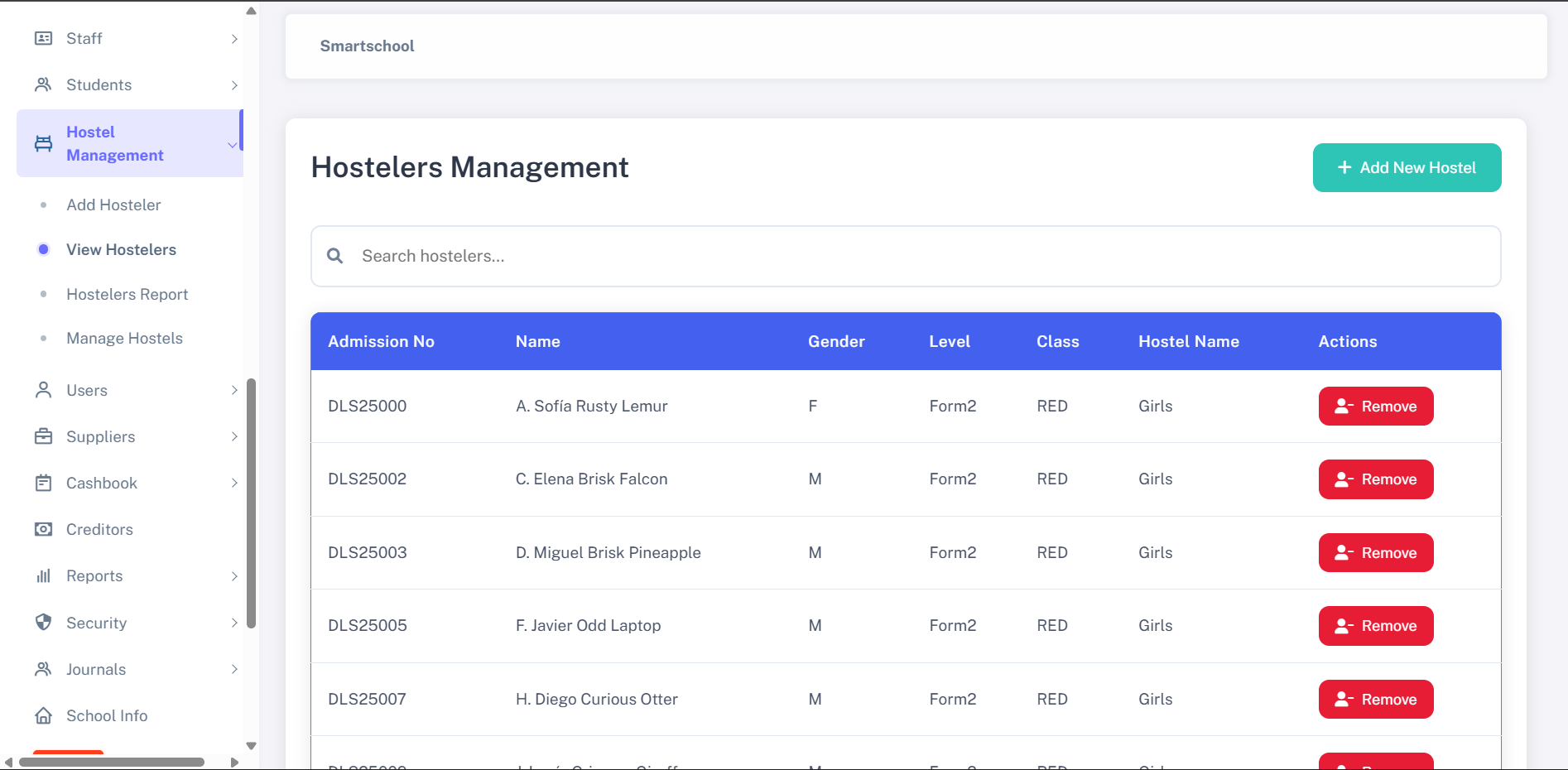 Hostel Dashboard