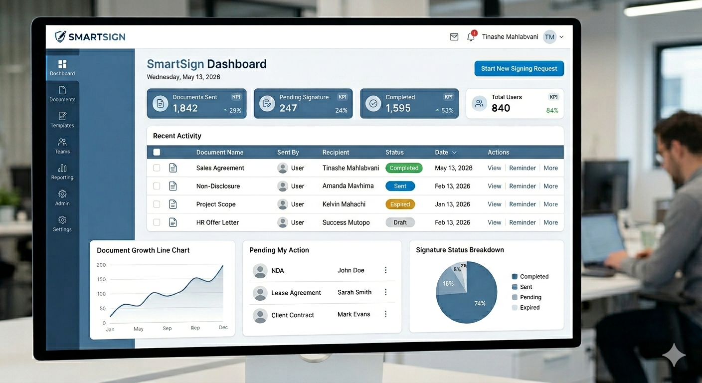 SmartSign Dashboard