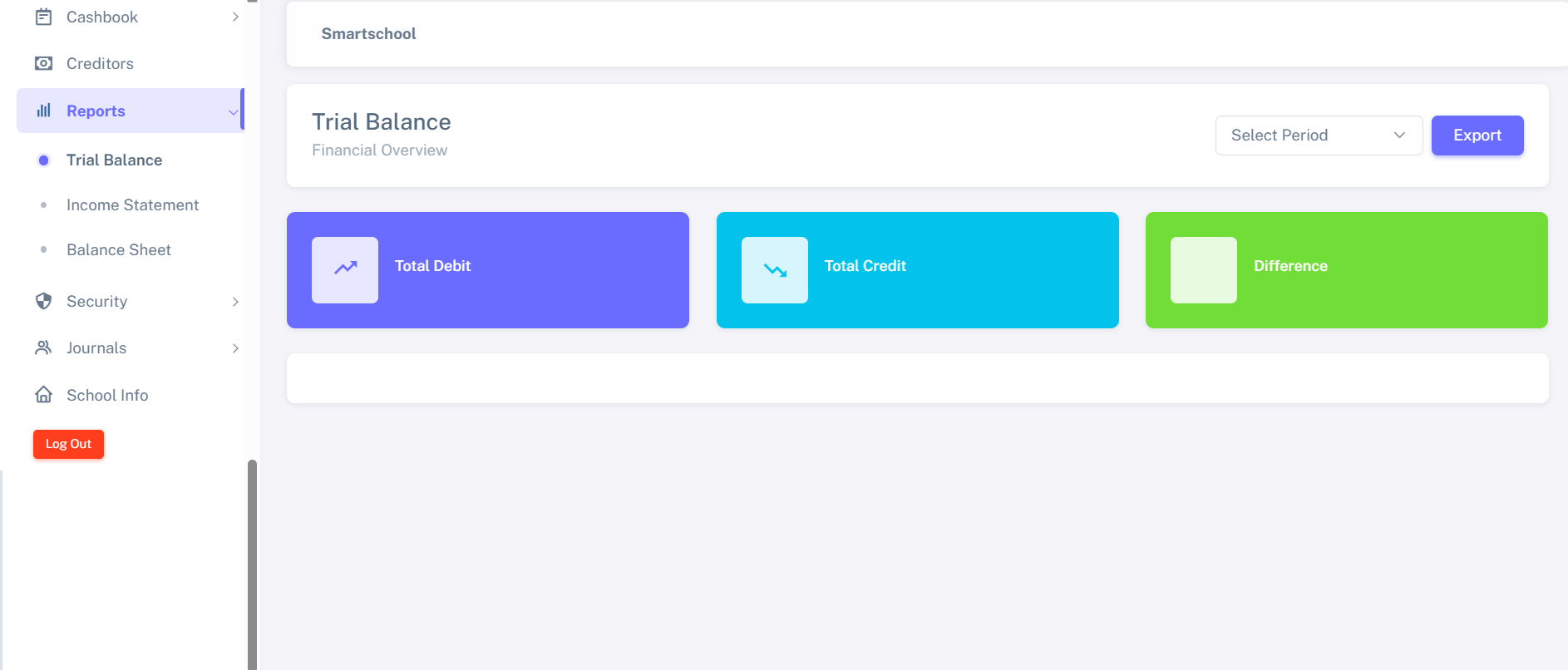 Trial Balance Dashboard